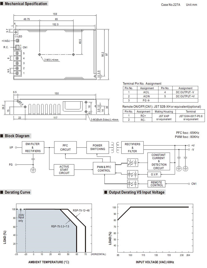 RSP-75 Meanwell Power Supply 75W Single Output AC/DC Output voltage Enclosed RSP-75-3.3/5/7.5/12/13.5/15/24/27/48 YCICT