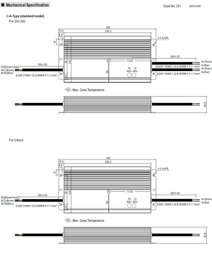 Meanwell HEP-480 Series Mechanical Diagram