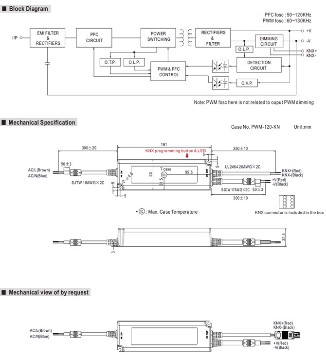 Meanwell PWM-120-12KN price and datasheet 120W Voltage PWM Output KNX LED Driver PWM-120-KN PWM-120-24KN 12v 10a YCICT