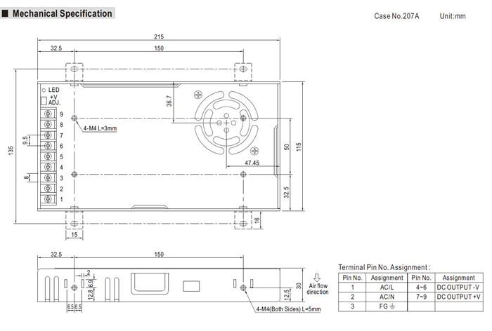 Meanwell LRS-350-5 Applications