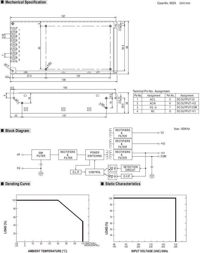 Meanwell RT-125D Mechanical Diagram