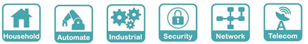 Meanwell HEP-480 Series Applications