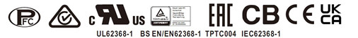 Meanwell HRP-150 Certificate YCICT