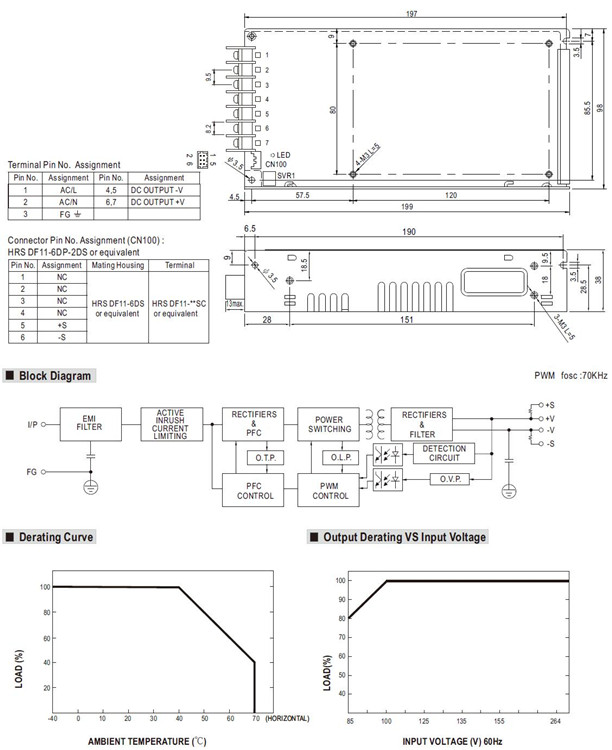 Meanwell HRP-200 Mechanical diagram ycict