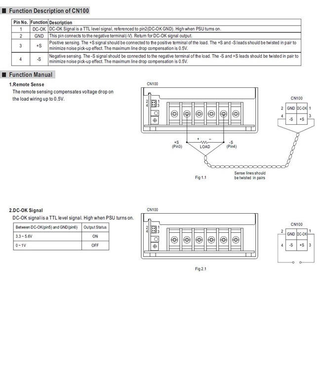 Meanwell HRP-450-15 Specifications