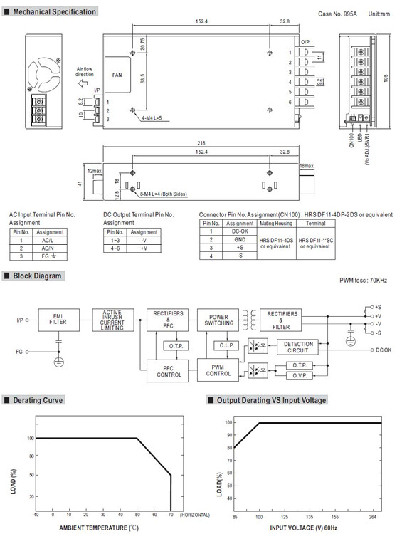 Meanwell HRP-450 mechanical diagram ycict