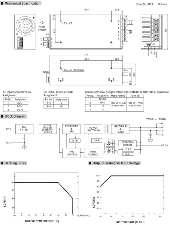 Meanwell HRP-600 mechanical diagram ycict