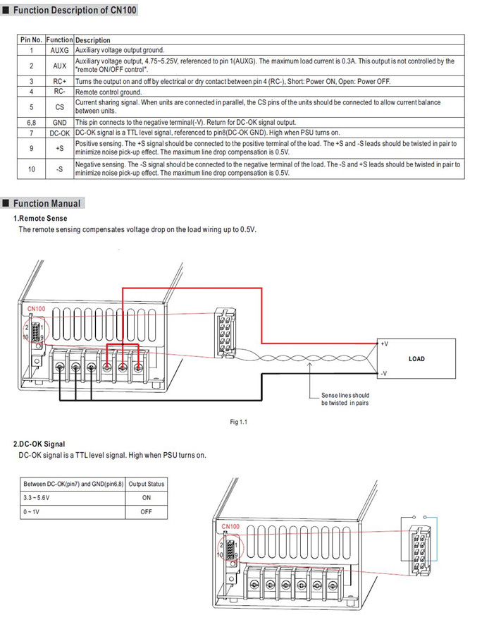 Meanwell HRPG-1000 Series mechanical diagram ycict