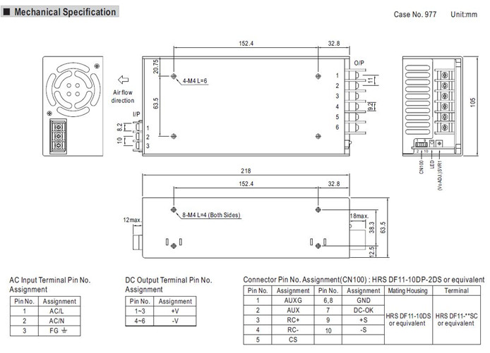 Meanwell HRPG-1000 Series mechanical diagram ycict