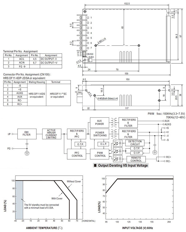 Meanwell HRPG-150 series mechanical diagram ycict