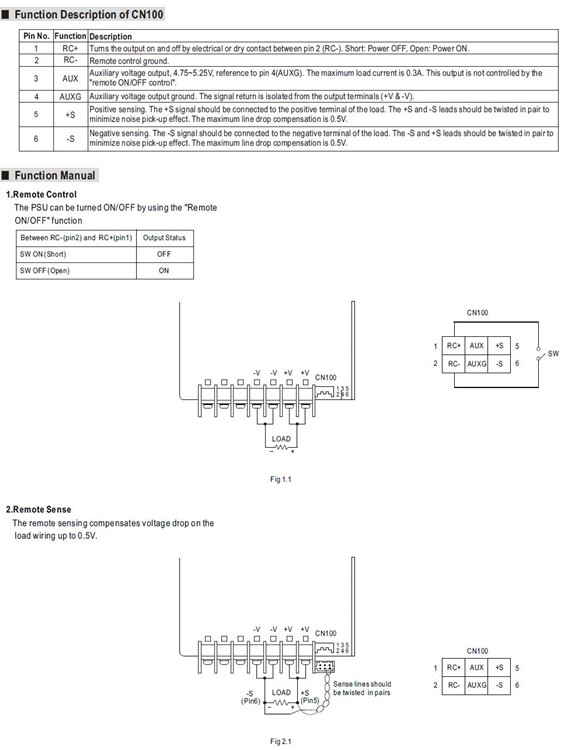 Meanwell HRPG-200`