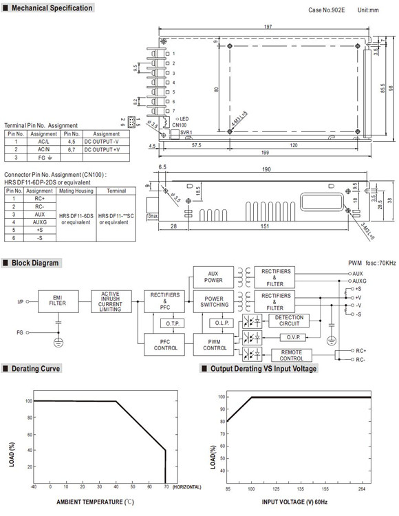 Meanwell HRPG-200 series mechanical diagram ycict