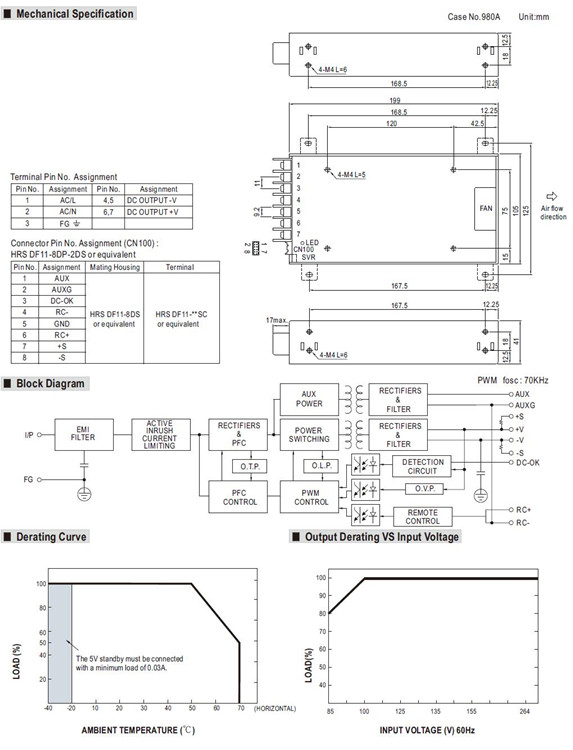Meanwell HRPG-300 mechanical diagram