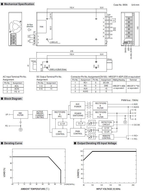 Meanwell HRPG-450 diagram ycict