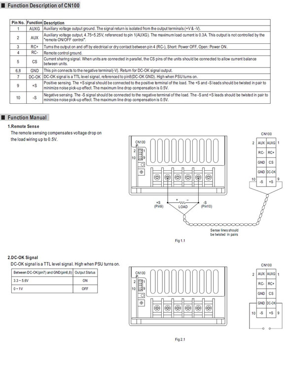 Meanwell HRPG-600 mechanical diagram