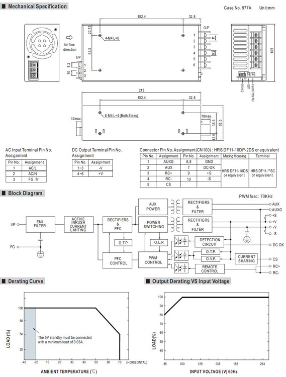 Meanwell HRPG-600 mechanical diagram ycict