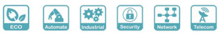 Meanwell LRS-100 Series Model Specifications