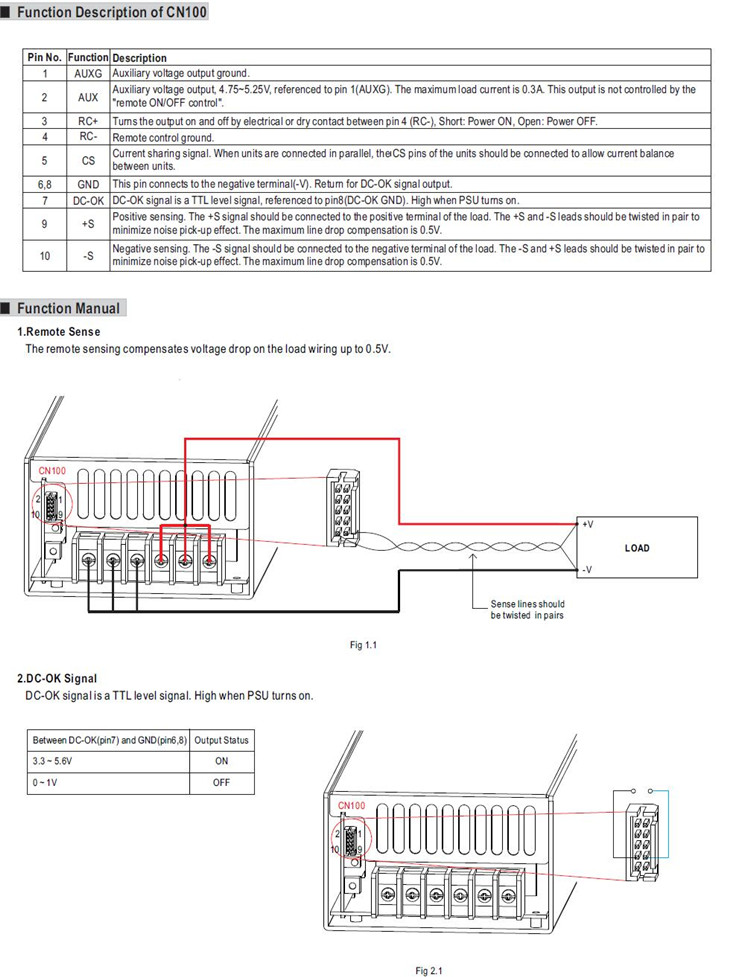 Meanwell MSP-1000 Series Mechanical Diagram