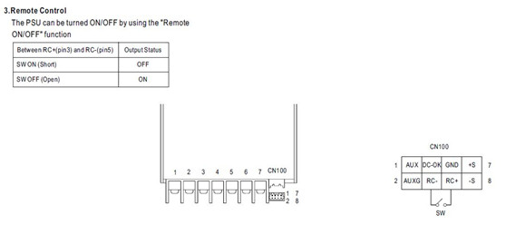 Meanwell MSP-300 mechanical diagram ycict