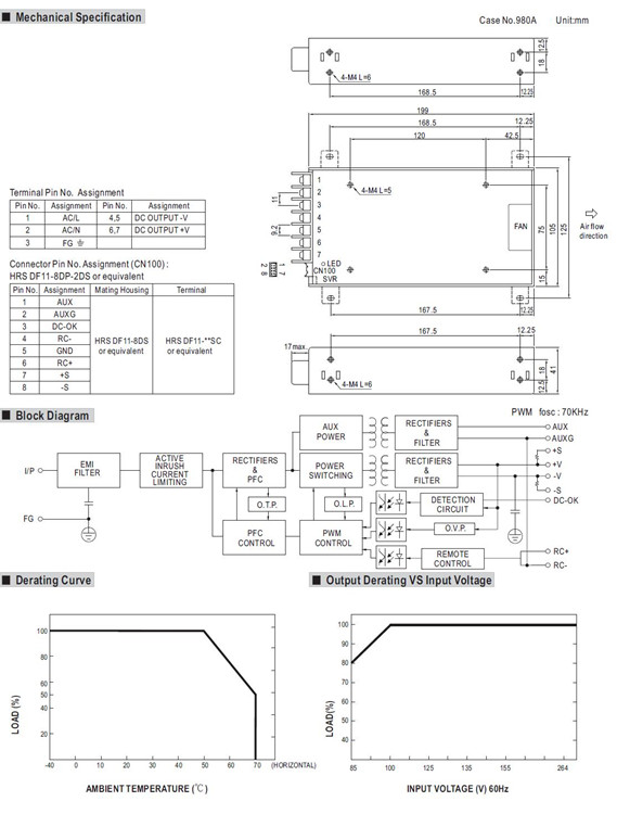 MSP-300 Meanwell Power Supply 300W AC/DC single output medical type 1U MSP Series MSP-300-3.3/5/7/5/12/15/24/36/48 YCICT