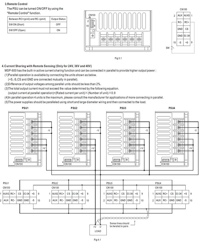 Meanwell MSP-600 mechanical diagram ycict