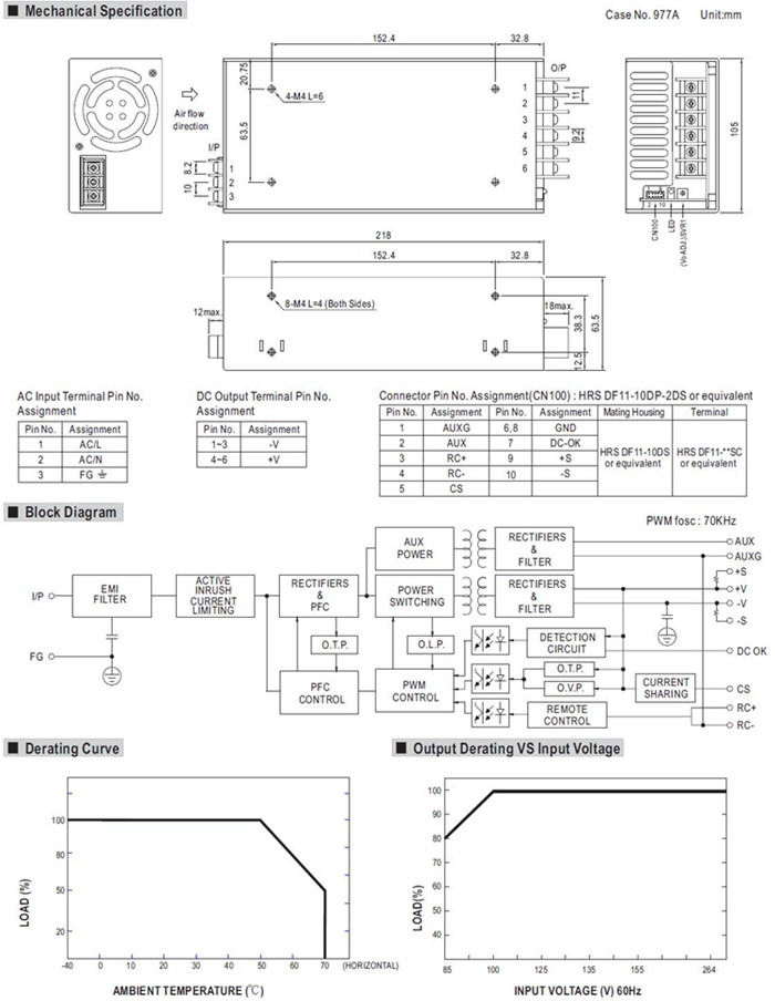 Meanwell MSP-600 mechanical diagram ycict