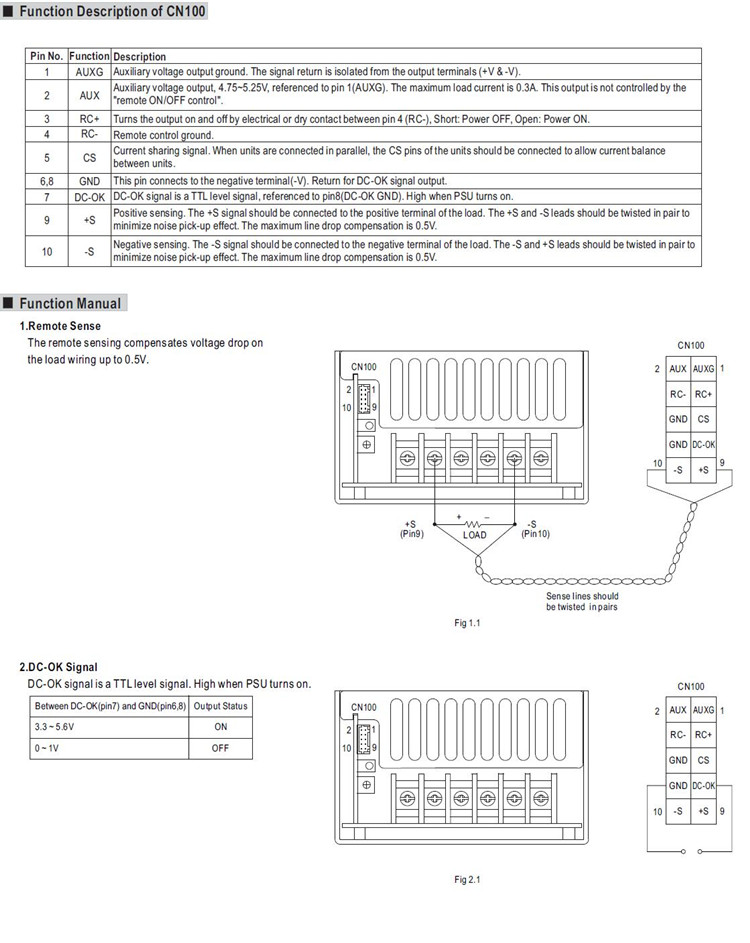 Meanwell MSP-600 mechanical diagram ycict