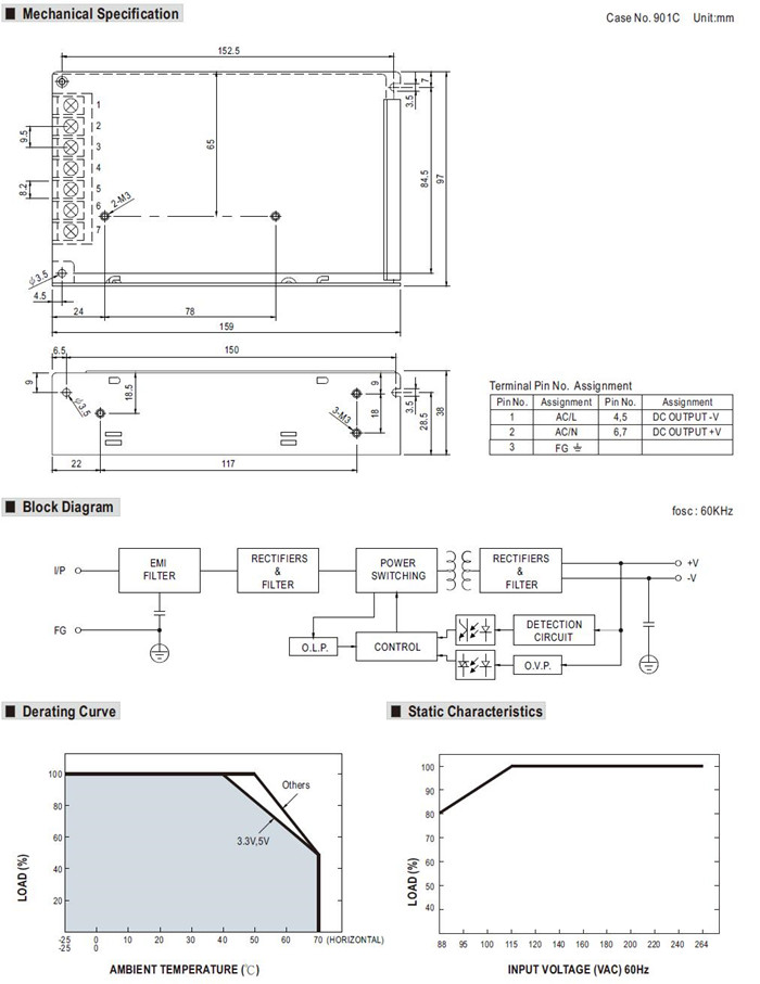 Meanwell RS-100 mechanical diagram ycict