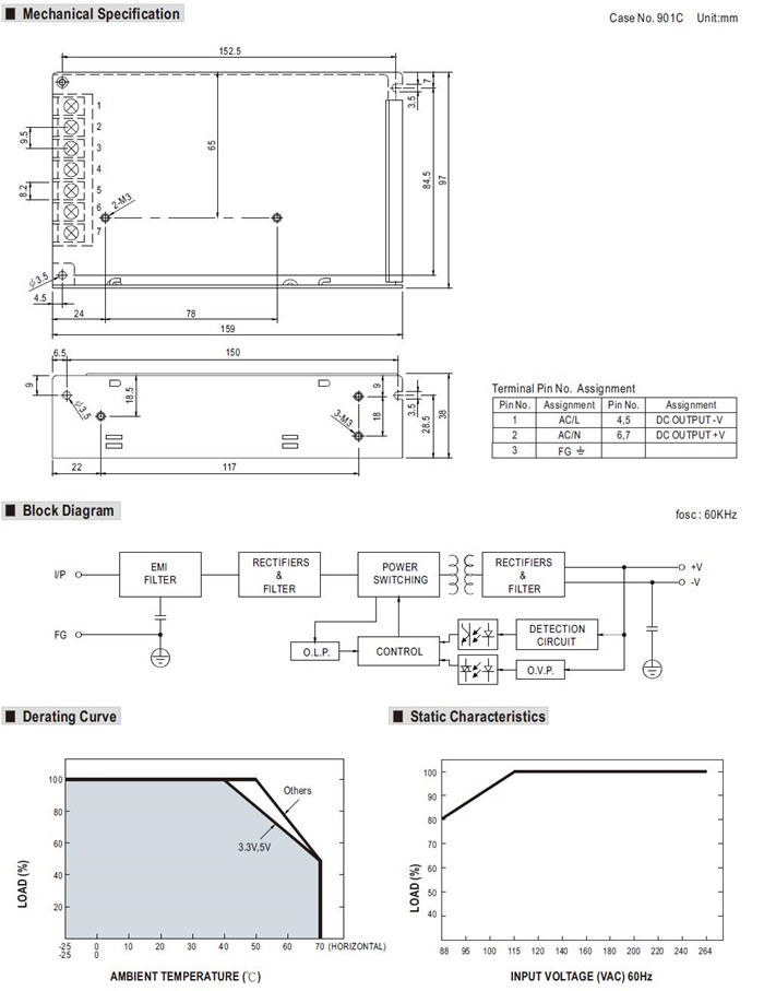 Meanwell RS-100-12 Mechanical Diagram