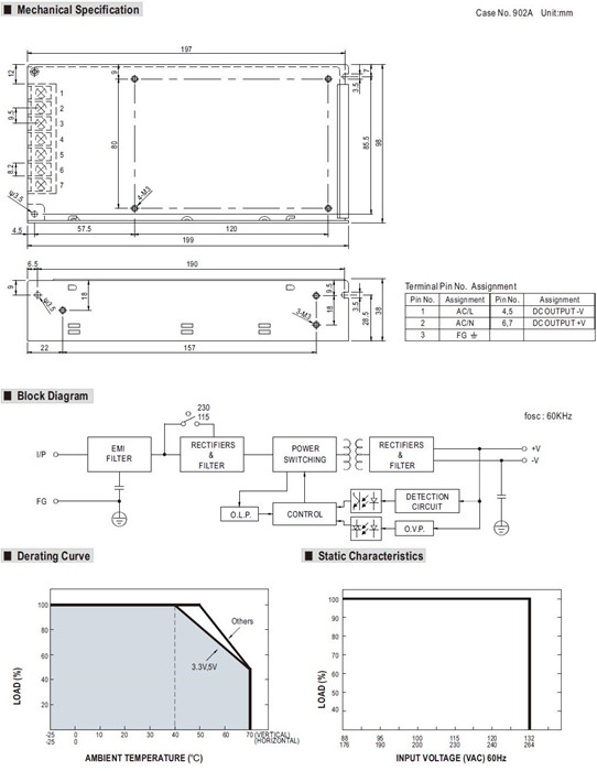 Meanwell RS-150-3.3 Mechanical Diagram