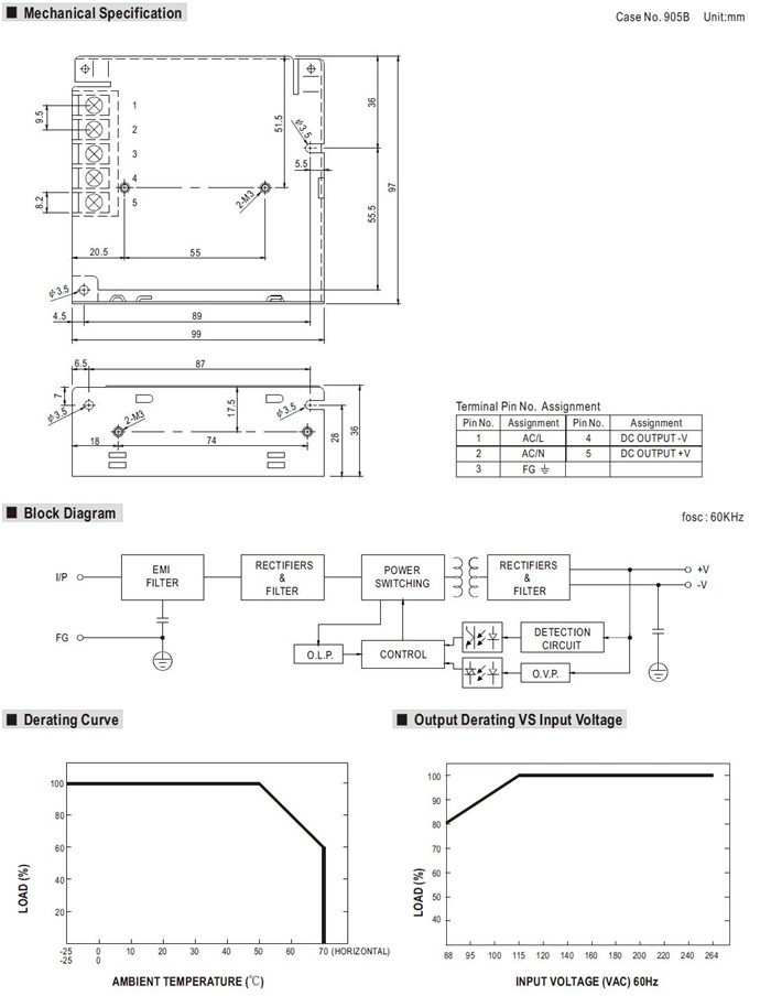 Meanwell RS-50 Series Mechanical Diagram