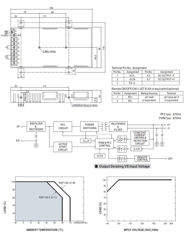 Meanwell RSP-150-12 Mechanical Diagram