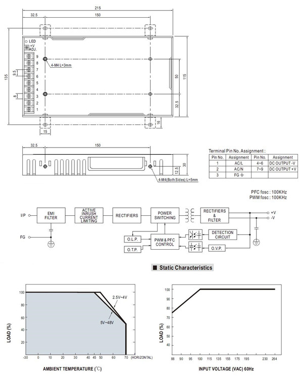 Meanwell RSP-200 Series Mechanical Diagram ycict