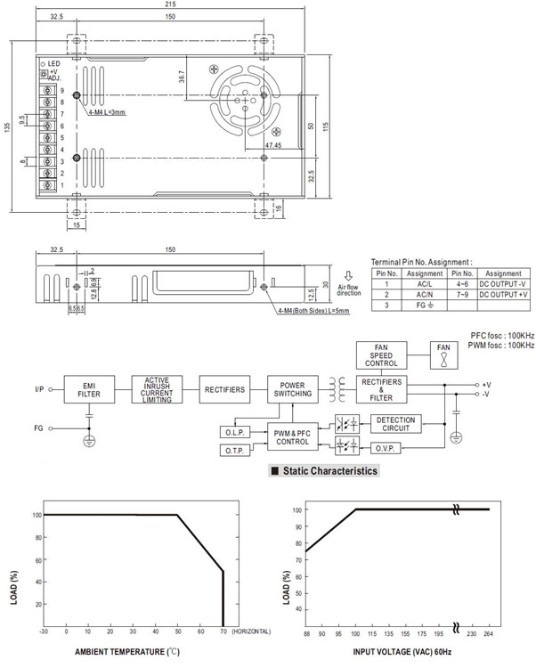 Meanwell RSP-320 Series mechanical diagram