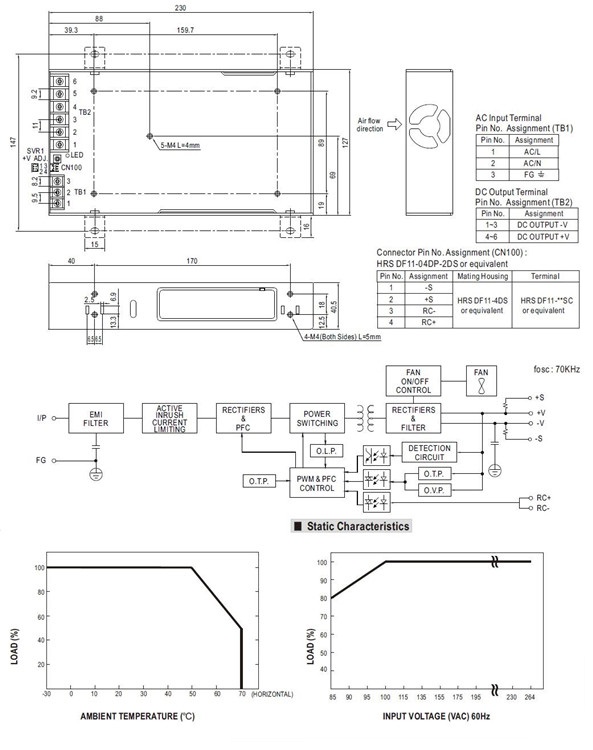 Meanwell RSP-500 Series Mechanical Diagram