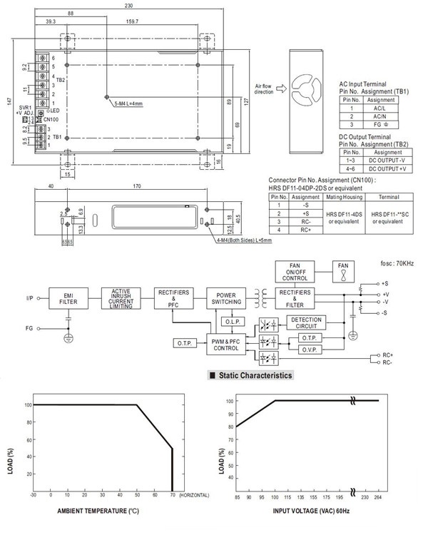 RSP-500-12 Meanwell Power Supply 500W Single Output AC/DC Enclosed type Universal AC input/Full range with PFC 12V YCICT