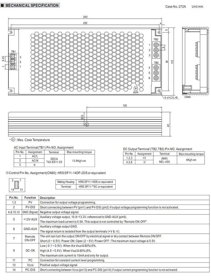 Meanwell UHP-1000-12 Series Mechanical Diagram ycict