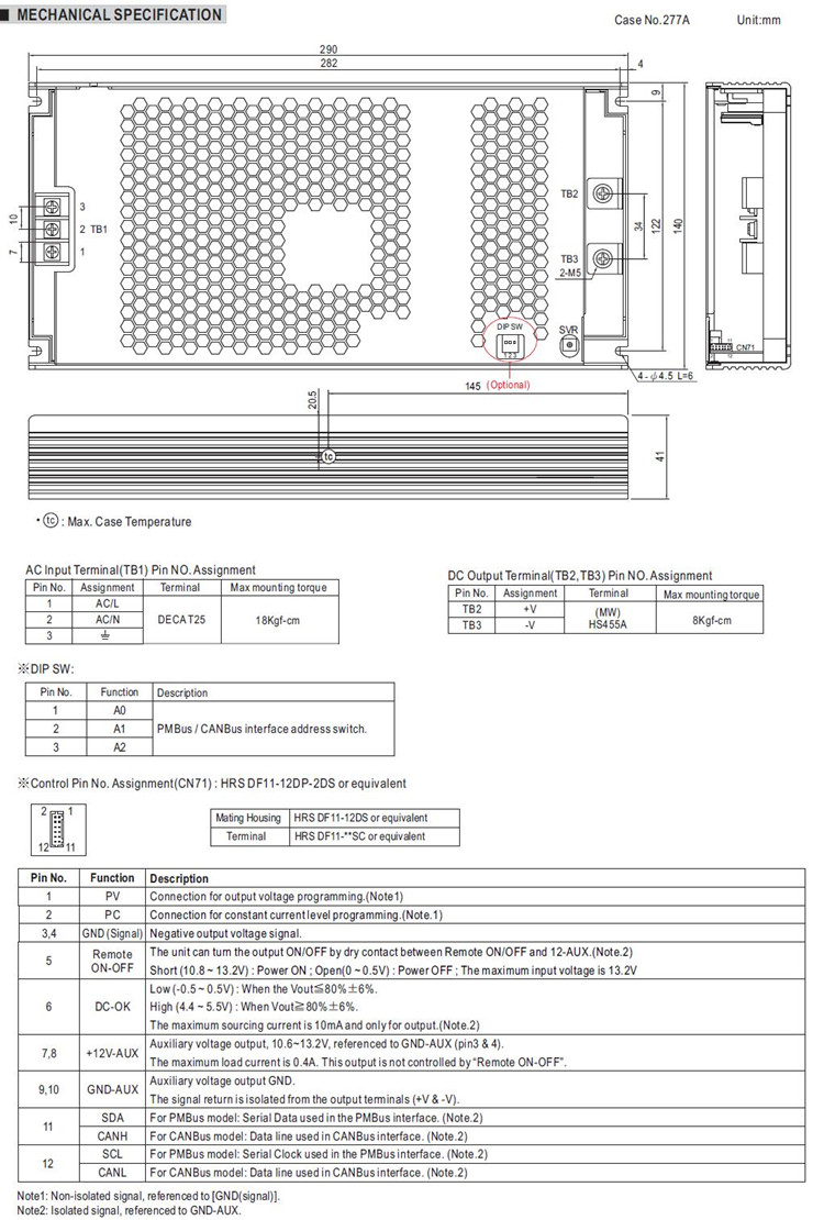 Meanwell UHP-1500 Mechanical Diagram