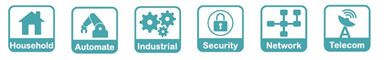 Meanwell UHP-1000-12 Series Applications