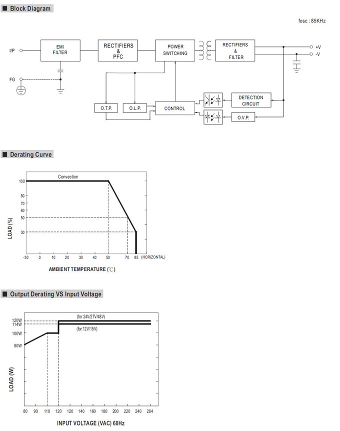 Meanwell EPP-120S-48 Mechanical Diagram