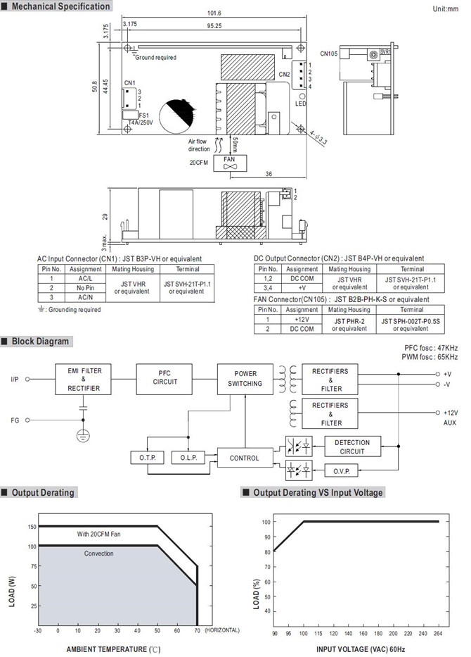 Meanwell EPP-150 Series Mechanical Diagram