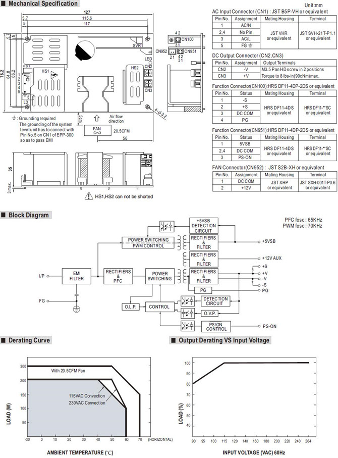 Meanwell EPP-300-48 Mechanical Diagram