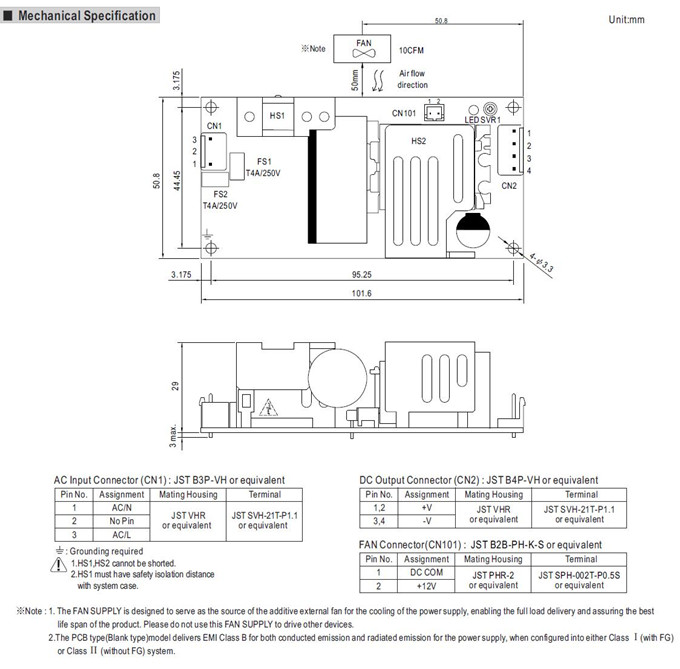 Meanwell EPS-120-15 Menchanical Diagram