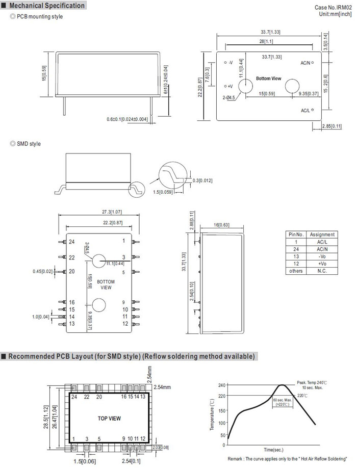 Meanwell IRM-02 Series Mechanical Diagram