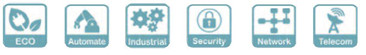 Meanwell IRM-20 Series Applications