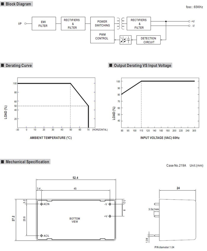 Meanwell IRM-15 Series Mechanical Diagram