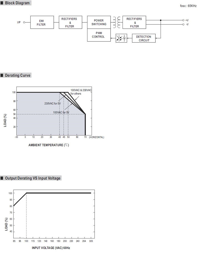 Meanwell IRM-30-24 Mechanical Diagram