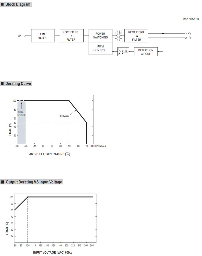 Meanwell IRM-45-48 Mechanical Diagram