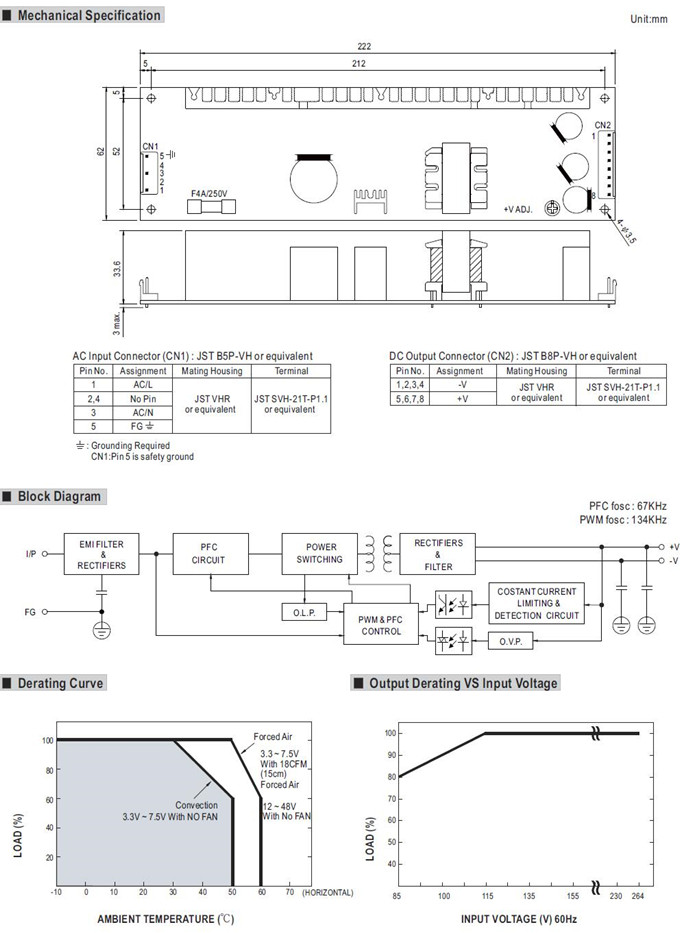 Meanwell LPP-100 Series Mechanical Diagram