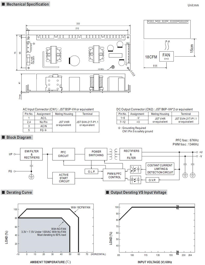 Meanwell LPP-150-7.5 Mechanical Diagram